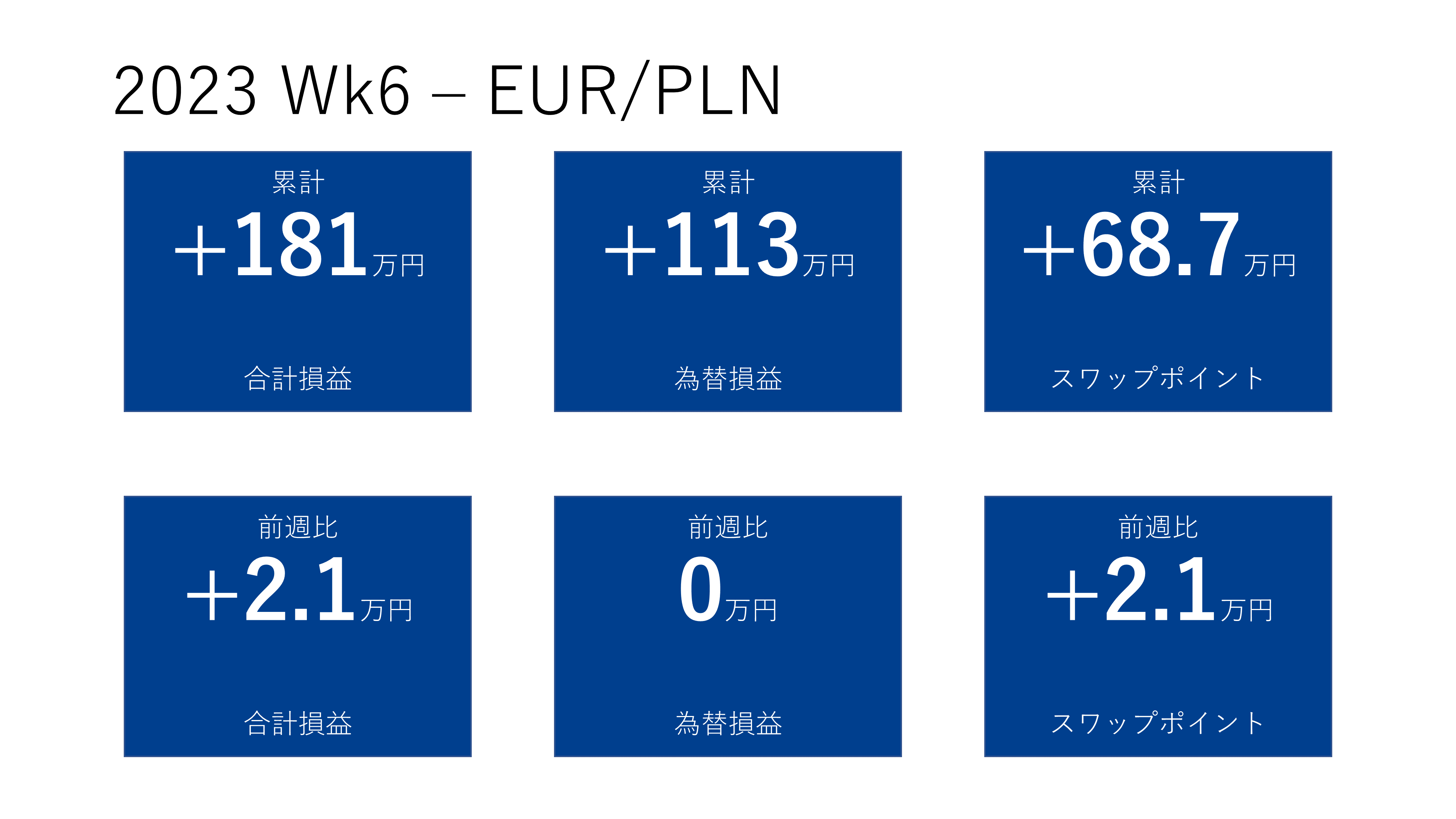 eur-pln-2023-6-2-5-2-11